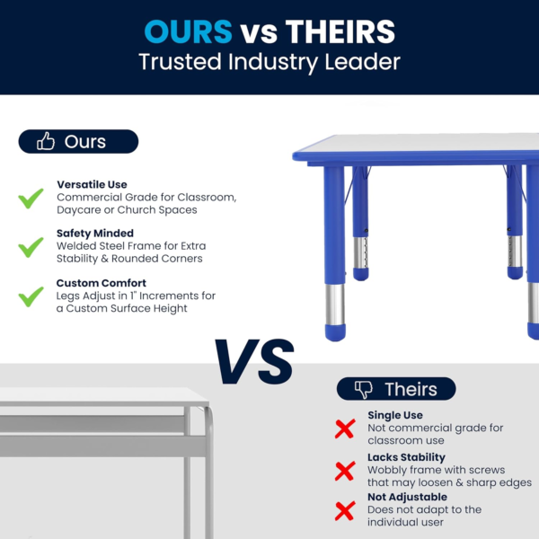 Wren Adjustable Classroom Plastic Activity Table for School,Kids, 23.625" W X 47.25" L, Blue - Image 5